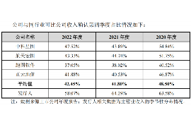 罗城专业催债公司的市场需求和前景分析